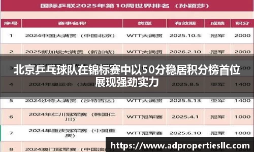 北京乒乓球队在锦标赛中以50分稳居积分榜首位展现强劲实力
